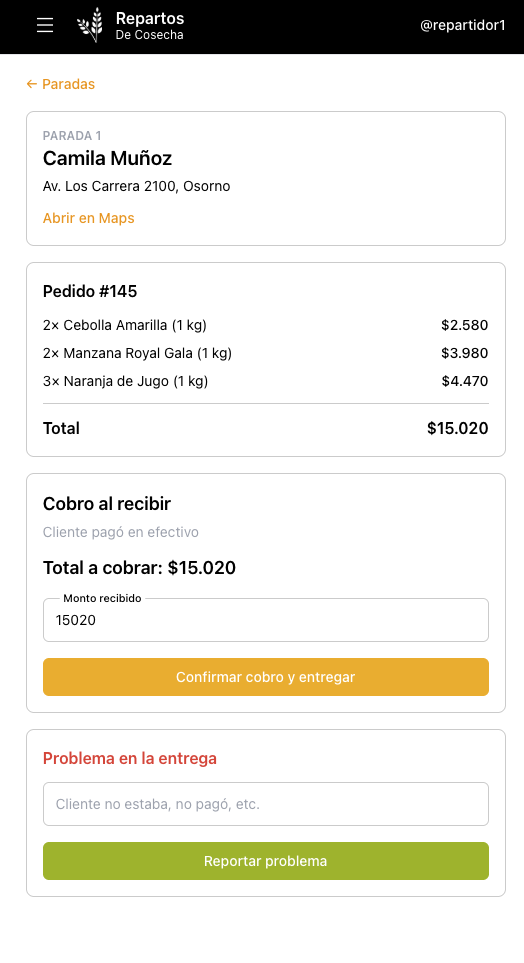 Última milla integrada
